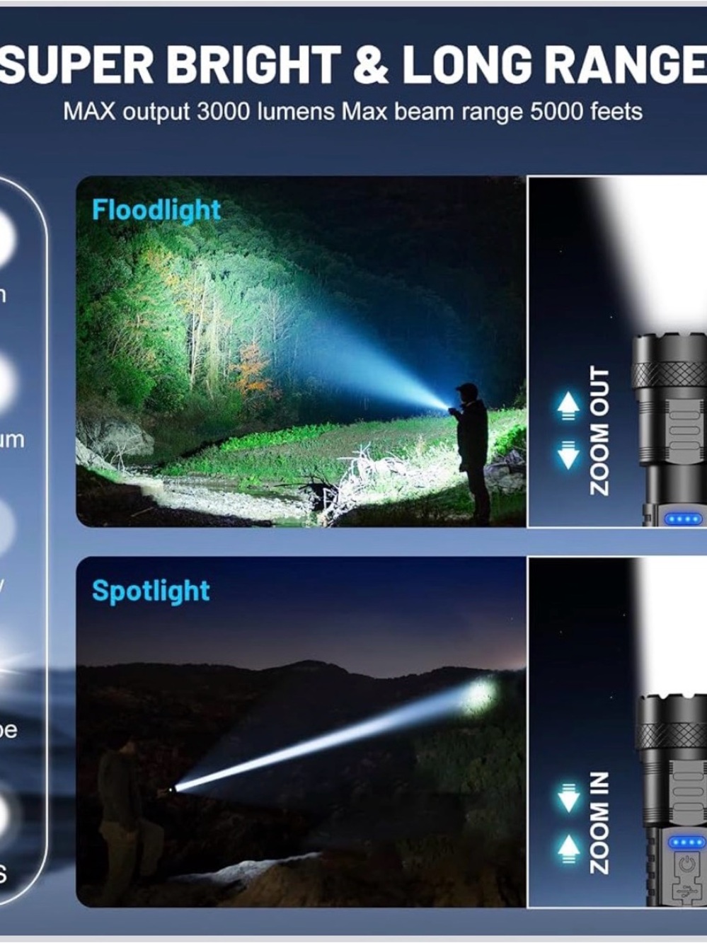 Rechargeable LED Flashlight - Picture 2 of 7
